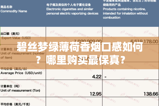 碧丝梦绿薄荷香烟口感如何？哪里购买最保真？